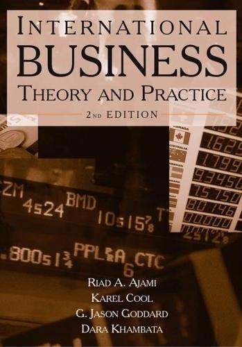 International Business: Theory And Practice