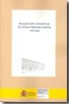 Recaudación y Estadísticas del Sistema Tributario Español. 1995-2005. + Cd-Rom