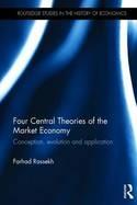 Four Central Theories of the Market Economy "Conception, Evolution and Application"