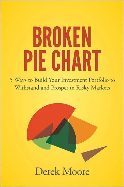 Broken Pie Chart "5 Ways to Build Your Investment Portfolio to Withstand and Prosper in Risky Markets "