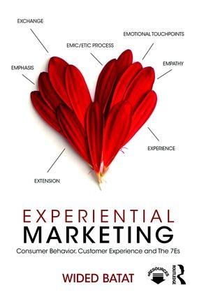 Experiential Marketing "Consumer Behavior, Customer Experience and The 7Es"