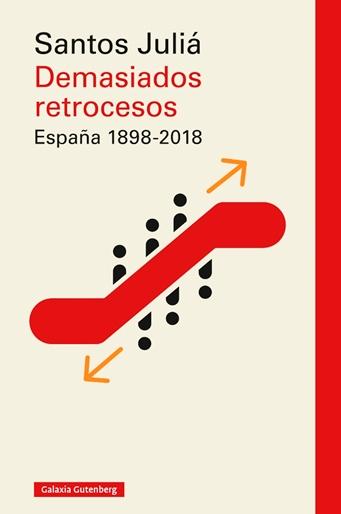 Demasiados retrocesos "España 1898-2018"