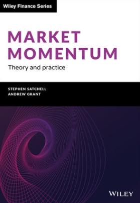 Market Momentum "Theory and Practice"