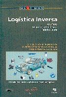 Logistica Inversa.