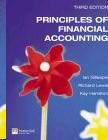 Principles Of Financial Accounting