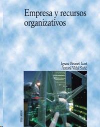 Empresa y Recursos Organizativos.