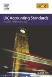 Uk Accounting Standards: a Quick Reference Guide