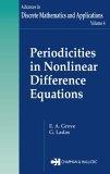 Periodicities In Nonlinear Difference Equations.