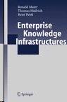Enterprise Knowledge Infrastructures