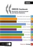 Ocde Factbook 2005.