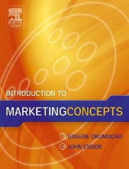 Introduction To Marketing Concepts.
