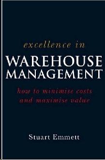 Excellence In Warehouse Management: Minimizing Costs And Maximizing Value.