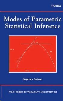 Modes Of Parametric Statistical Inference.