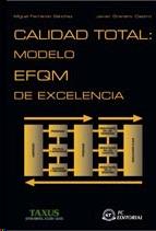 Calidad Total. Modelo Efqm de Excelencia.