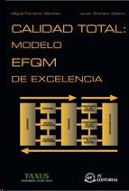 Calidad Total. Modelo Efqm de Excelencia.