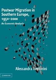 Postwar Migration In Southern Europe, 1950-2000: An Economic Analysis