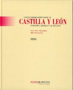 Competitividad Empresarial en Castilla y León. Conceptos, Contexto y Estrategias