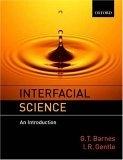 Interfacial Science: An Introduction.