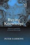 Buying Knowledge: Effective Acquisition Of External Knowledge.