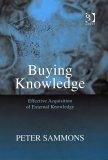 Buying Knowledge: Effective Acquisition Of External Knowledge.