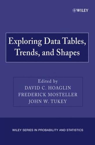 Exploring Data Tables, Trends, And Shapes