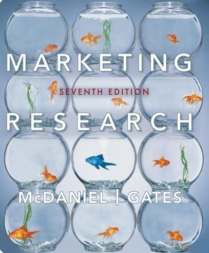 Marketing Research: With Spss