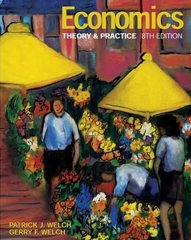 Economics: Theory And Practice