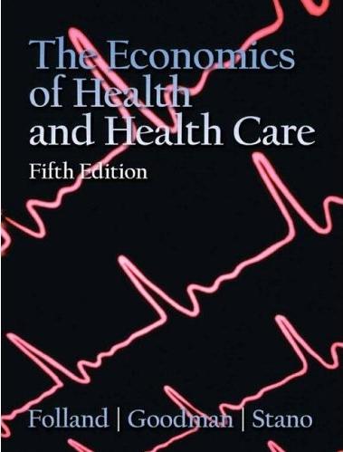 Economics Of Health And Health Care