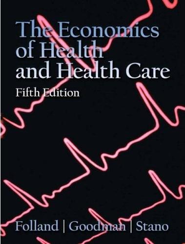 Economics Of Health And Health Care