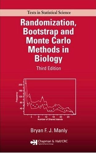 Randomization, Bootstrap And Monte Carlo Methods In Biology