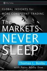 The Markets Never Sleep: Global Insights For More Consistent Trading