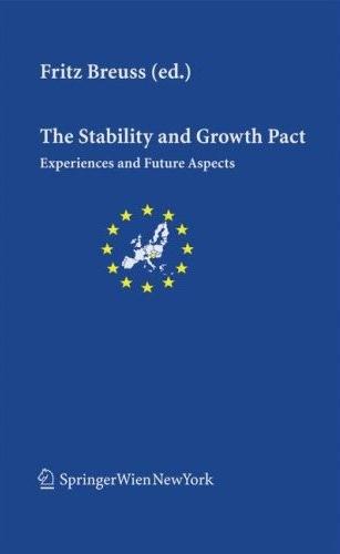 The Stability And Growth Pact: Experiences And Future Aspects
