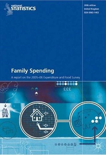 Family Spending