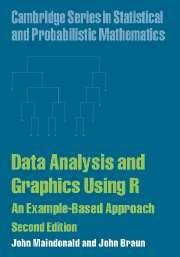 Data Analysis And Graphics Using R: An Example-Based Approach
