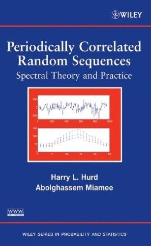 Periodically Correlated Random Sequences: Spectral Theory And Practice