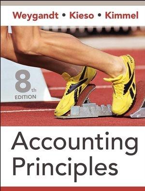 Accounting Principles