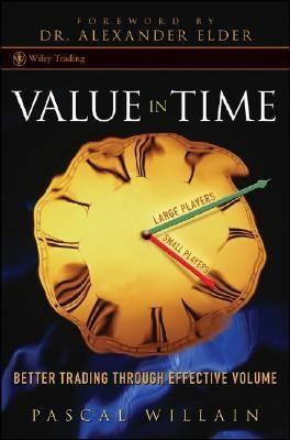 Value In Time. Better Trading Through Effective Volume.