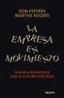 La Empresa en Movimiento "Innovar y Reinventarse ante la Crisis del Corto Plazo". Innovar y Reinventarse ante la Crisis del Corto Plazo