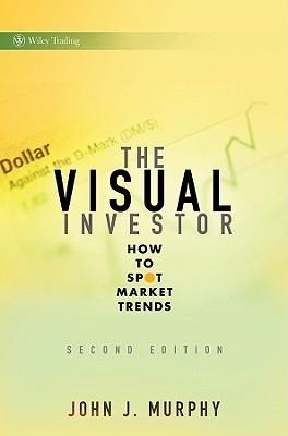 The Visual Investor "How To Stop Market Trends". How To Stop Market Trends