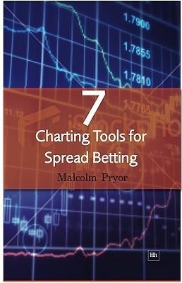 7 Charting Tools For Spread Betting