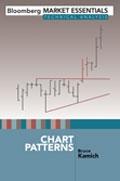 Chart Patterns