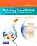 Marketing y Competitividad