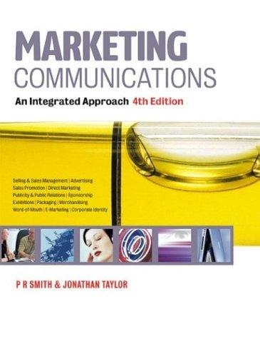 Marketing Communications Marketing Communications