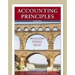 Accounting Principles