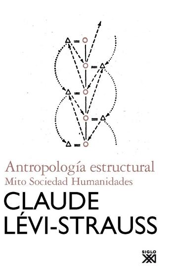 Antropologia Estructural