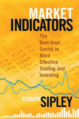 Market Indicators