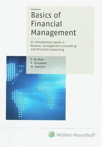 The Basics Of Financial Management