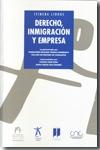 Derecho, Inmigracion y Empresa