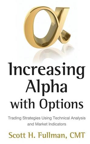 Increasing Alpha With Options