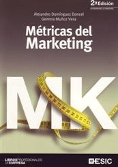 Metricas del Marketing